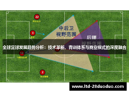 全球足球发展趋势分析：技术革新、青训体系与商业模式的深度融合
