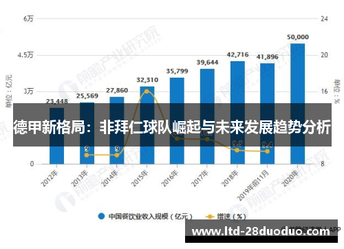 德甲新格局：非拜仁球队崛起与未来发展趋势分析