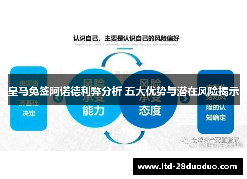 皇马免签阿诺德利弊分析 五大优势与潜在风险揭示
