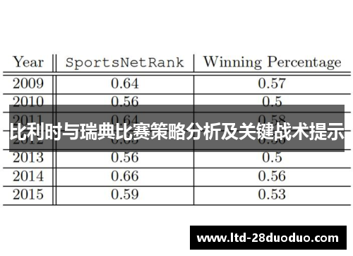 比利时与瑞典比赛策略分析及关键战术提示