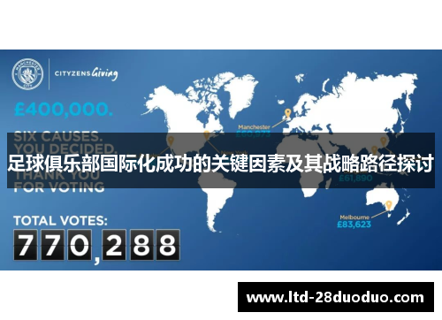 足球俱乐部国际化成功的关键因素及其战略路径探讨