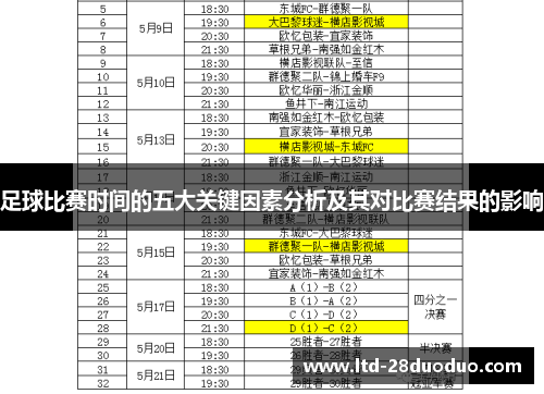足球比赛时间的五大关键因素分析及其对比赛结果的影响 足球比赛时间的五大关键因素分析及其对比赛结果的影响
