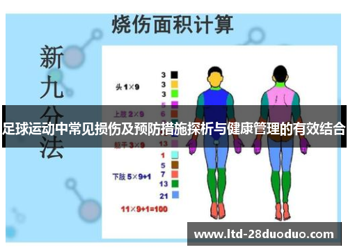 足球运动中常见损伤及预防措施探析与健康管理的有效结合 足球运动中常见损伤及预防措施探析与健康管理的有效结合