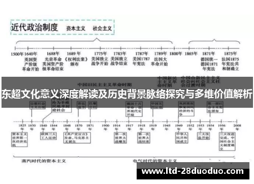 东超文化意义深度解读及历史背景脉络探究与多维价值解析 东超文化意义深度解读及历史背景脉络探究与多维价值解析