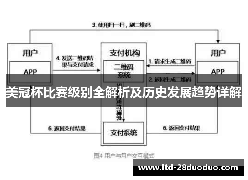 美冠杯比赛级别全解析及历史发展趋势详解 美冠杯比赛级别全解析及历史发展趋势详解